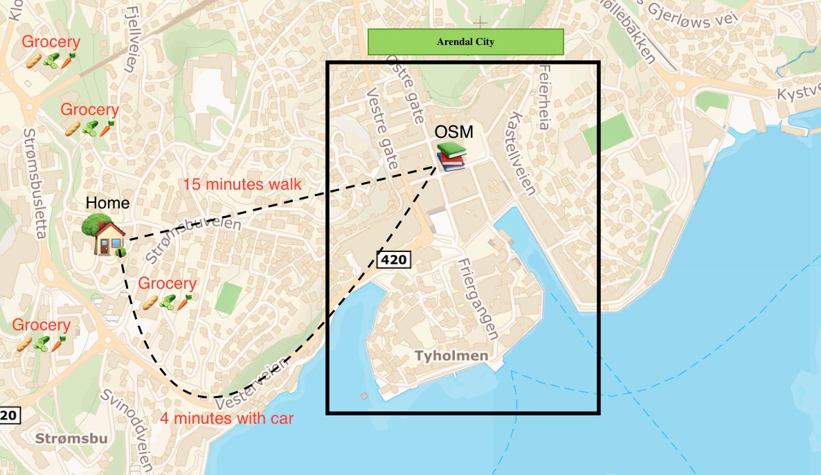 Kort avstand til sentrum og andre fasiliteter, flyskole, mye utvalg av nærbutikker, og treningssentere